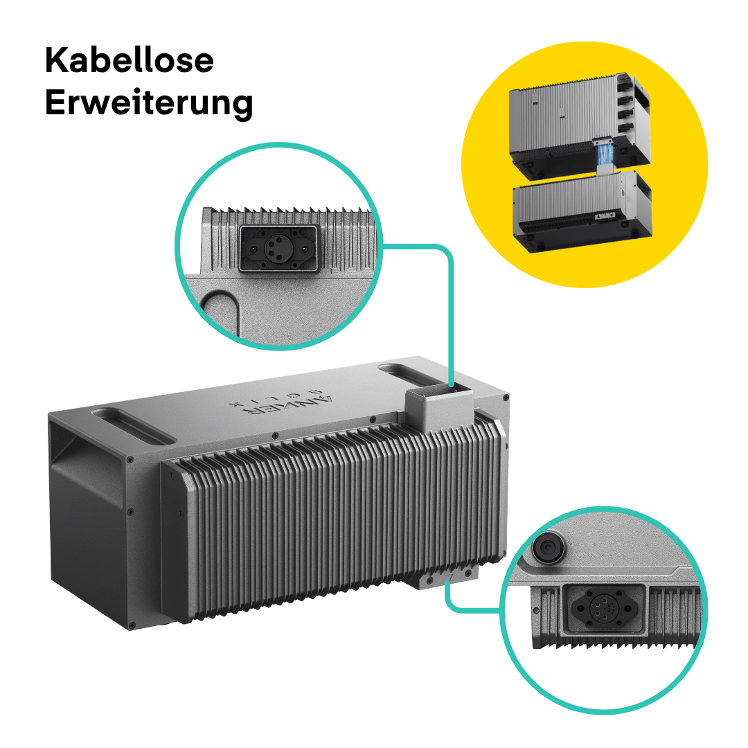 Ruhr24 Deal: Yuma x Anker – 2000W Balkonkraftwerk mit SOLIX Solarbank 4 PRO von yumide.com