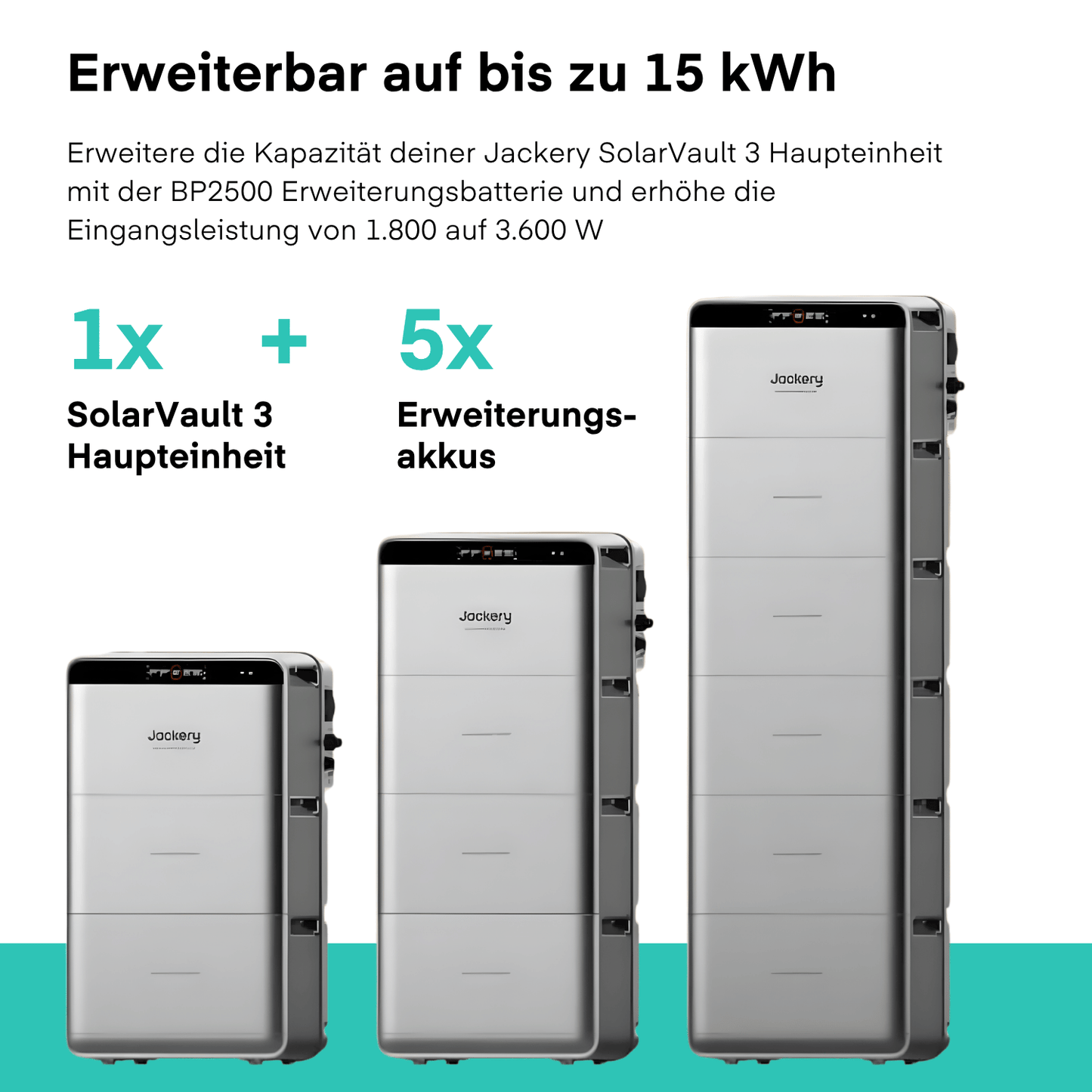 Yuma x Jackery - 1840 W Balkonkraftwerk mit SolarVault 3 Pro von Yuma x Jackery