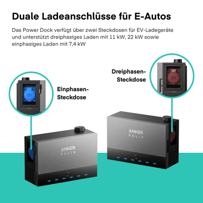 Yuma x Anker - 4000W Multisystem mit SOLIX Solarbank 3 PRO von Yuma x Anker