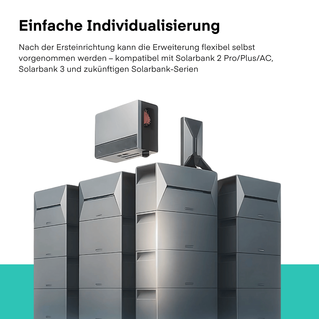 Yuma x Anker - 4000W Multisystem mit SOLIX Solarbank 3 PRO von Yuma x Anker