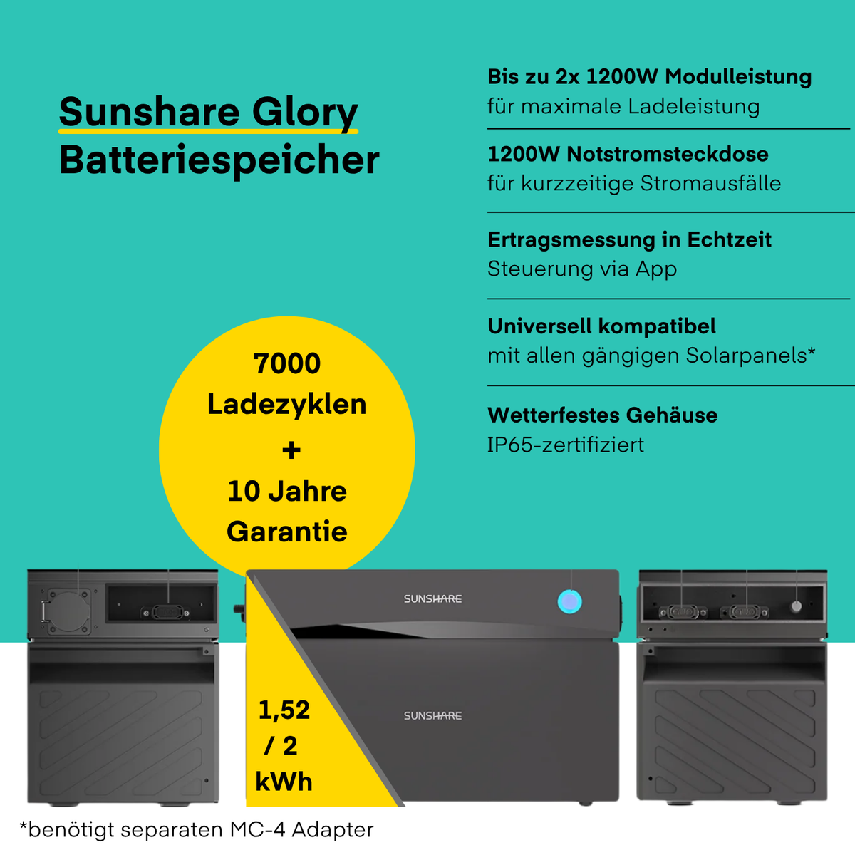 Yuma x Sunshare - 1000 W Balkonkraftwerk mit Sunshare Glory von Sunshare
