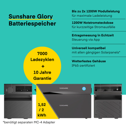 Yuma x Sunshare - 1000 W Balkonkraftwerk mit Sunshare Glory von Sunshare