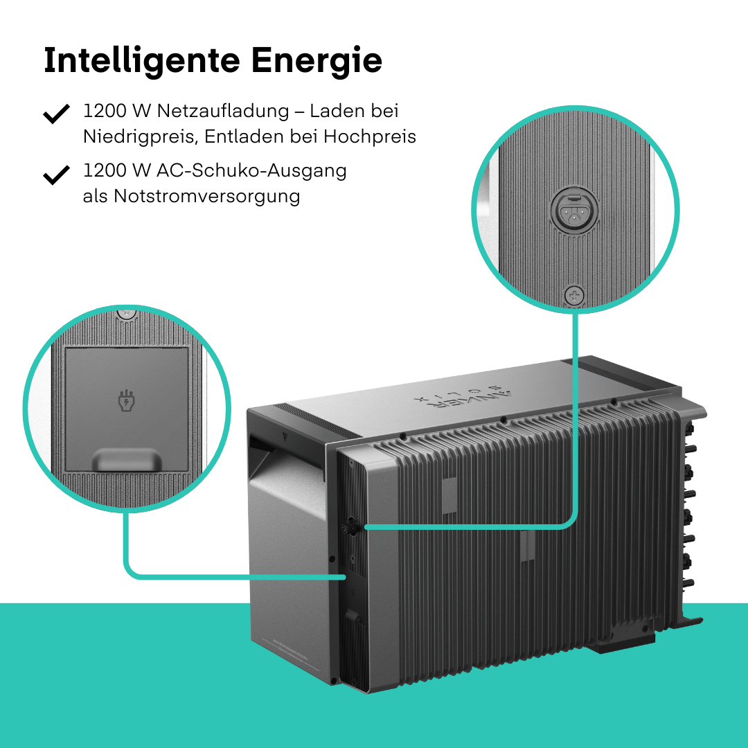 Heise Deal: Yuma x Anker - 2000W Balkonkraftwerk mit SOLIX Solarbank 3 PRO von Yuma x Anker