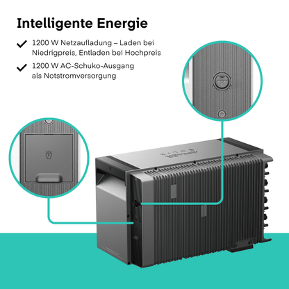 Heise Deal: Yuma x Anker - 2000W Balkonkraftwerk mit SOLIX Solarbank 3 PRO von Yuma x Anker