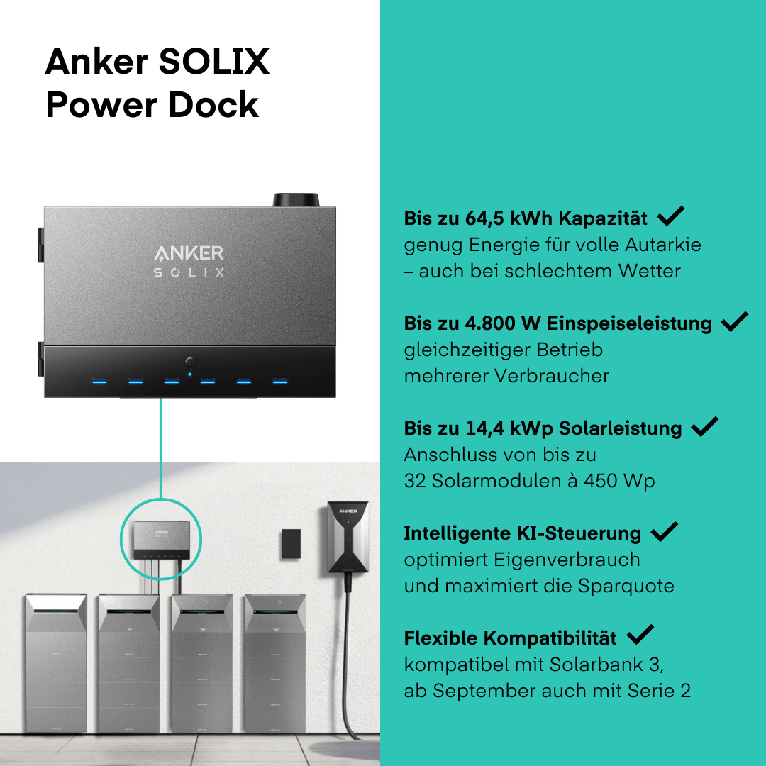 Yuma x Anker - 4000W Multisystem mit SOLIX Solarbank 3 PRO von Yuma x Anker