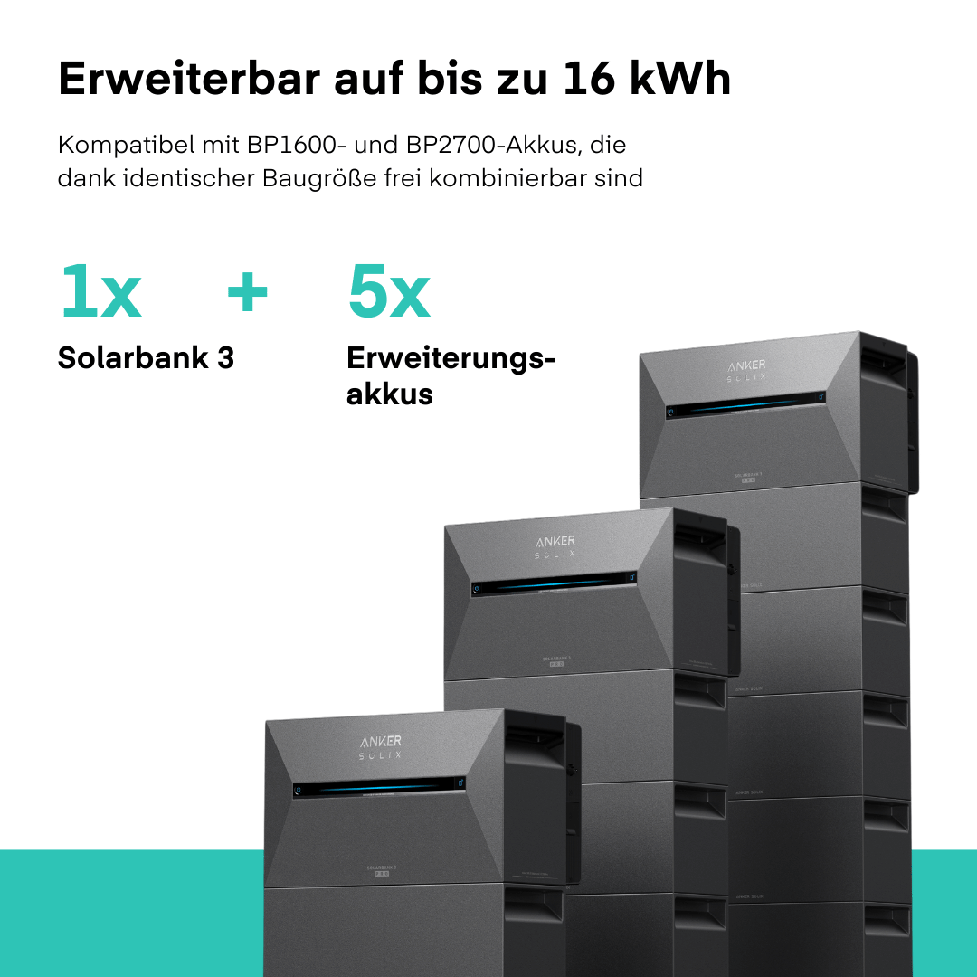 Anker SOLIX Solarbank 3 E2700 Pro von Anker