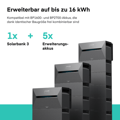 Anker SOLIX Solarbank 3 E2700 Pro von Anker