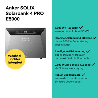 Ruhr24 Deal: Yuma x Anker – 2000W Balkonkraftwerk mit SOLIX Solarbank 4 PRO von yumide.com