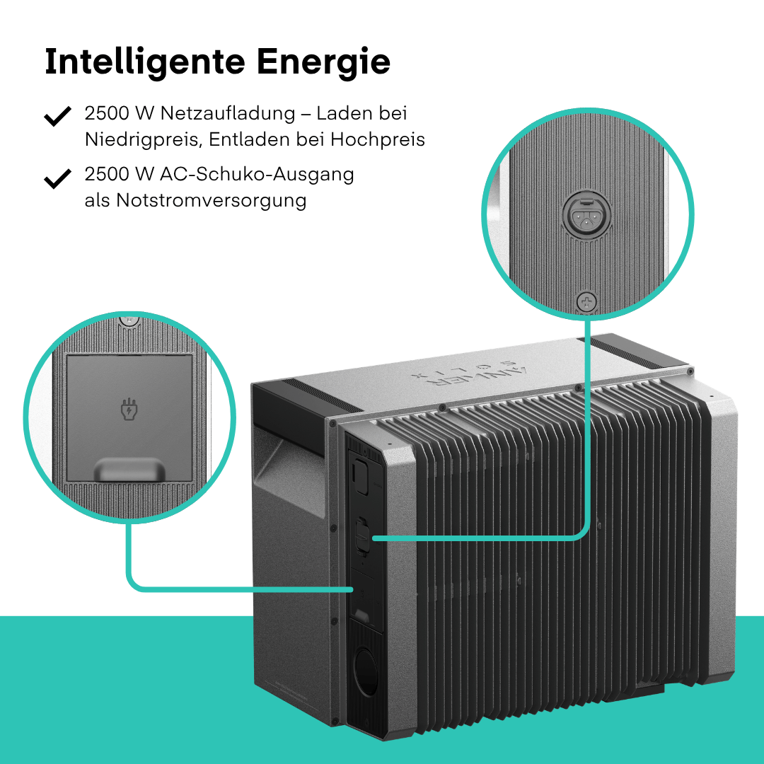 Ruhr24 Deal: Yuma x Anker – 2000W Balkonkraftwerk mit SOLIX Solarbank 4 PRO von yumide.com