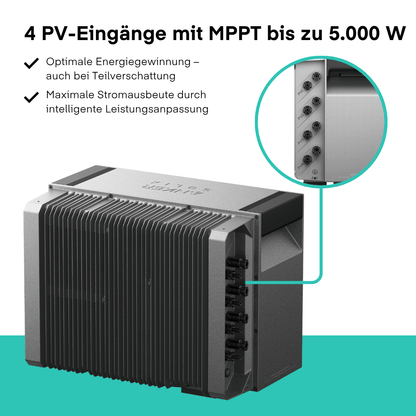 Ruhr24 Deal: Yuma x Anker – 2000W Balkonkraftwerk mit SOLIX Solarbank 4 PRO von yumide.com