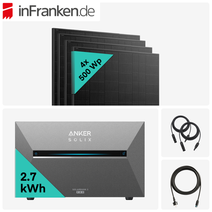 InFranken Deal: Yuma x Anker - 2000W Balkonkraftwerk mit SOLIX Solarbank 3 PRO von Yuma x Anker
