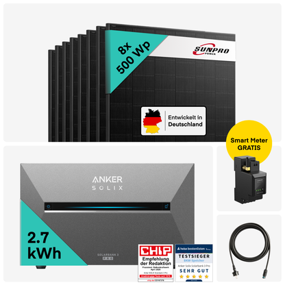 Yuma x Anker - 4000W Solaranlage mit SOLIX Solarbank 3 PRO von Yuma x Anker