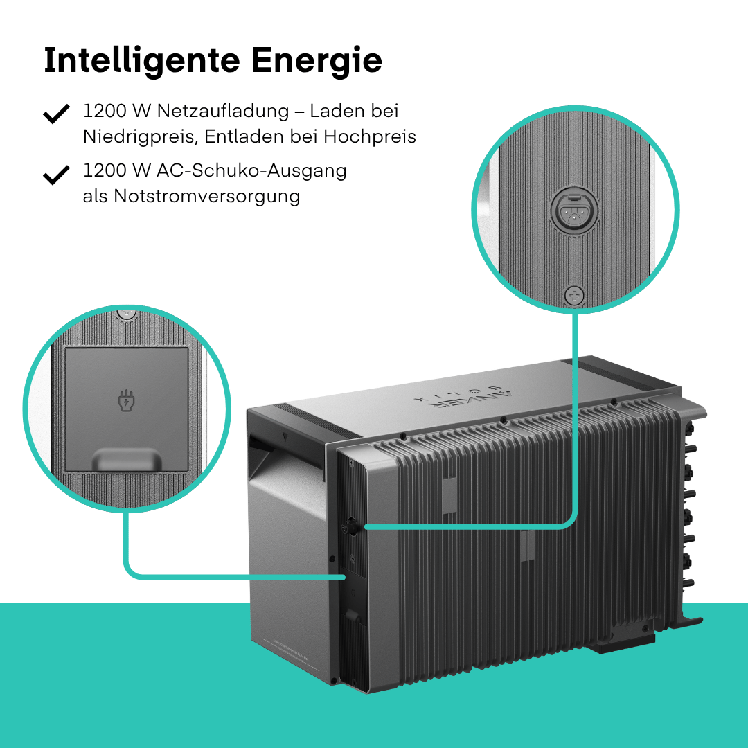 InFranken Deal: Yuma x Anker - 2000W Balkonkraftwerk mit SOLIX Solarbank 3 PRO von Yuma x Anker
