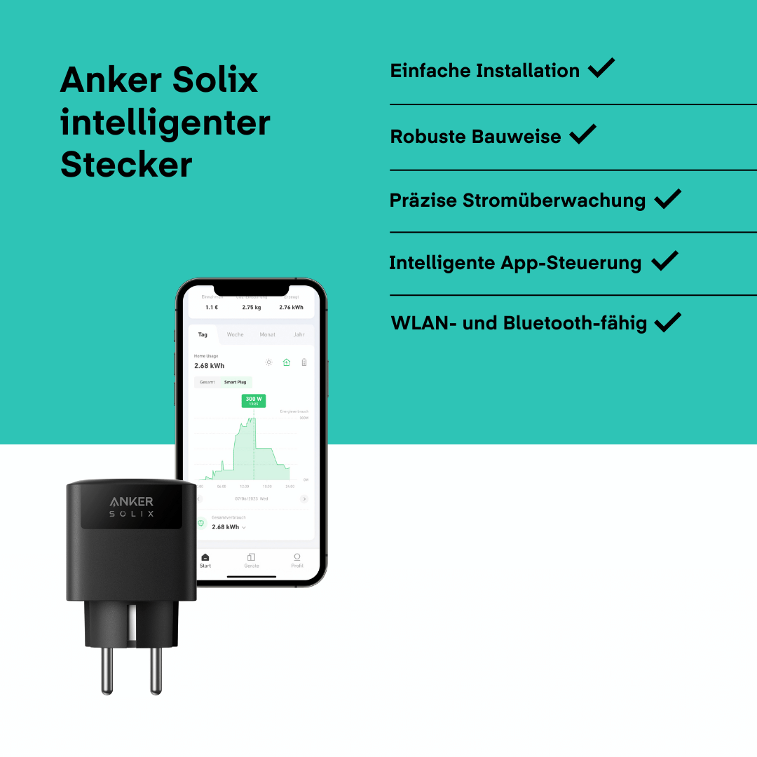 Anker SOLIX Smart Plug von Anker