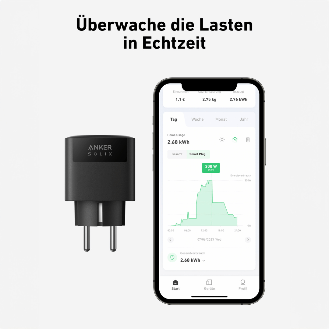 Anker SOLIX Smart Plug von Anker