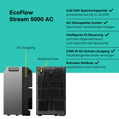 EcoFlow STREAM 5000 AC