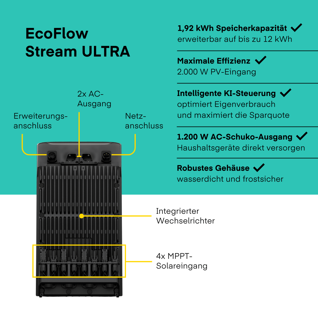 EcoFlow STREAM Ultra + STREAM Ultra von EcoFlow