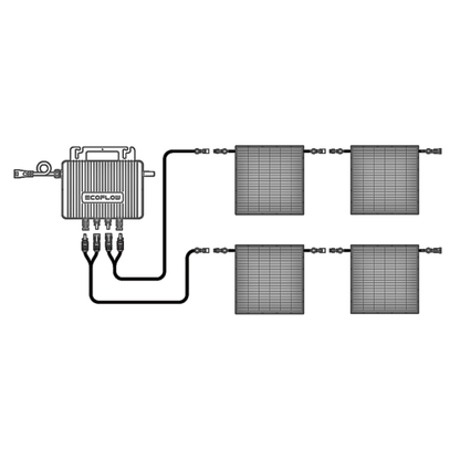 EcoFlow STREAM (1000+) Balcony Balkonkraftwerk von Yuma x EcoFlow