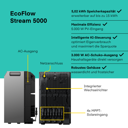 Yuma x EcoFlow - 4000W Solaranlage mit STREAM 5000 von Yuma x EcoFlow