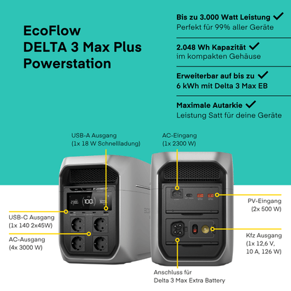 EcoFlow Delta 3 Max Plus von EcoFlow