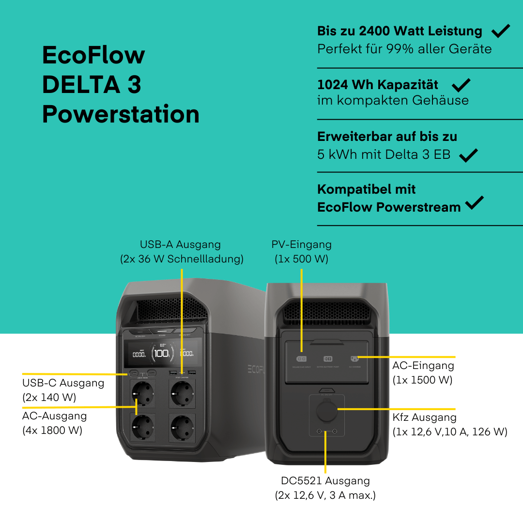 EcoFlow DELTA 3 Tragbare Powerstation von EcoFlow