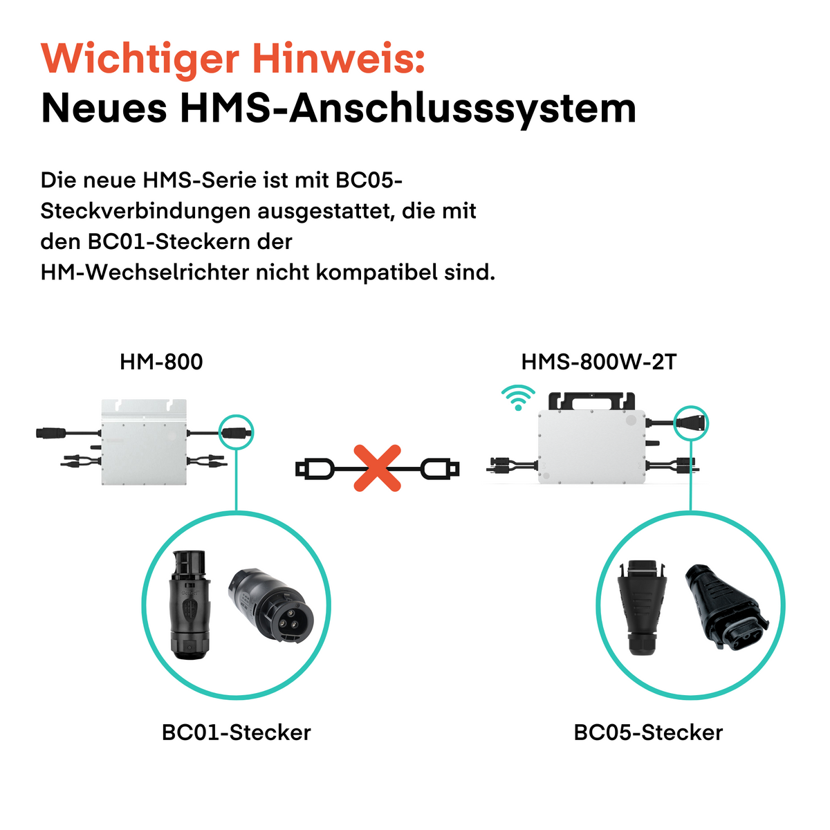 Yuma x Hoymiles - 1000W Balkonkraftwerk mit HiBattery 1920 AC von Yuma x Hoymiles