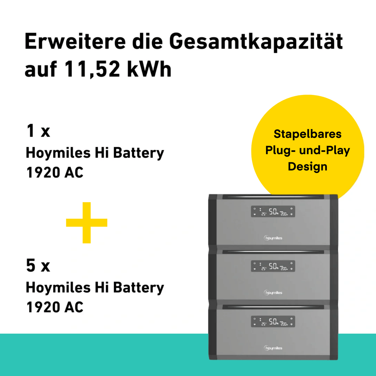 HB-1920-AC-ExpansionSet von Hoymiles