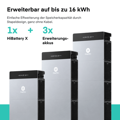 Hoymiles HiBattery 4020 Stack Erweiterungsbatterie von Hoymiles
