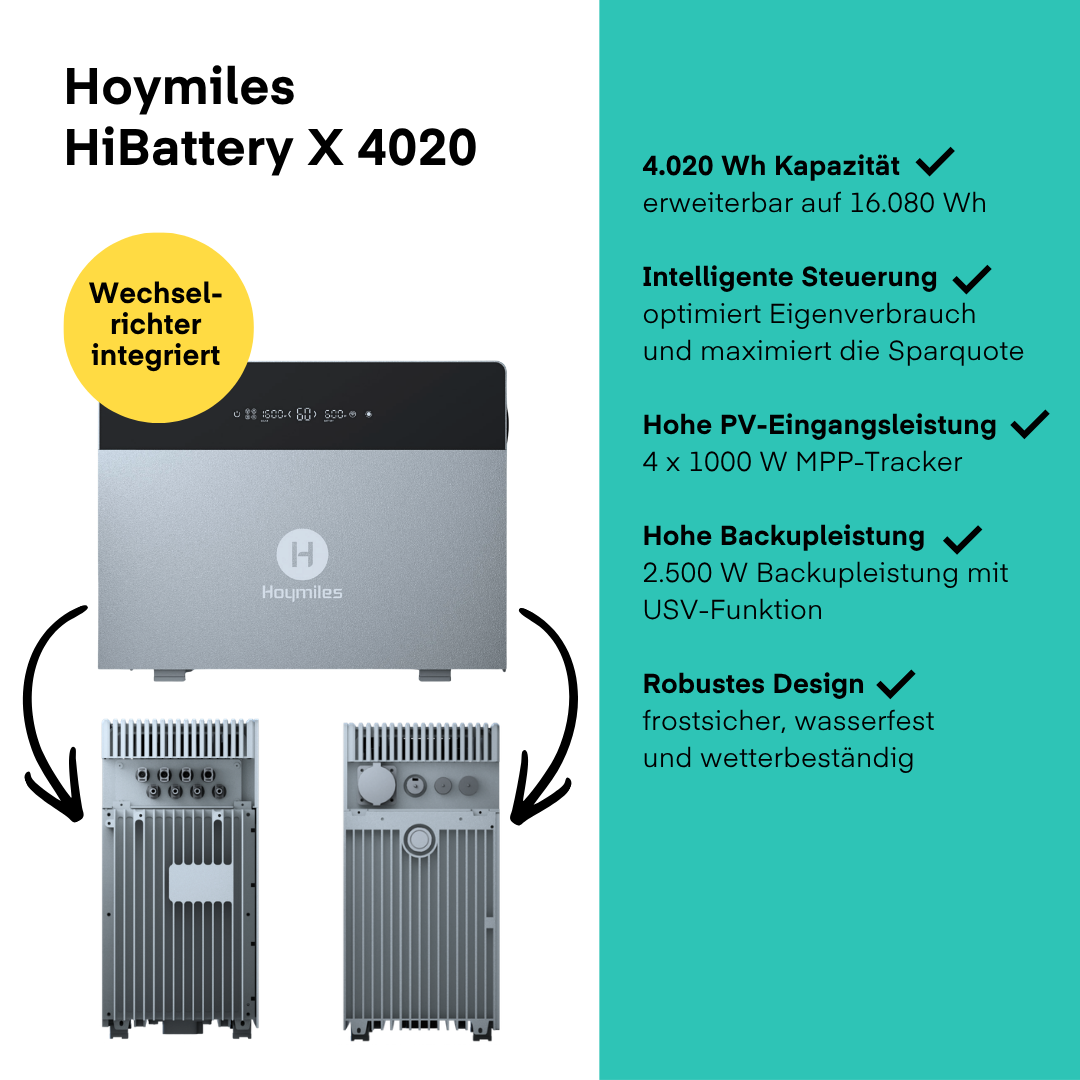 Ruhr24 Deal: Hoymiles HiBattery 4020 X von Hoymiles