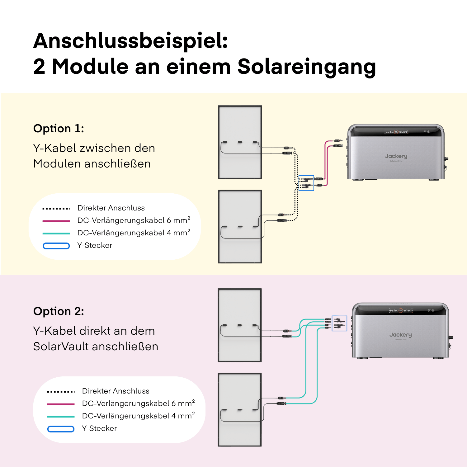 Yuma x Jackery - 1840 W Balkonkraftwerk mit SolarVault 3 Pro von Yuma x Jackery