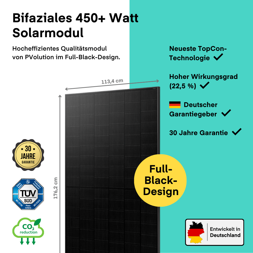 ALT Yuma x Anker - 900W Balkonkraftwerk mit SOLIX Solarbank 2 AC von Yuma x Anker