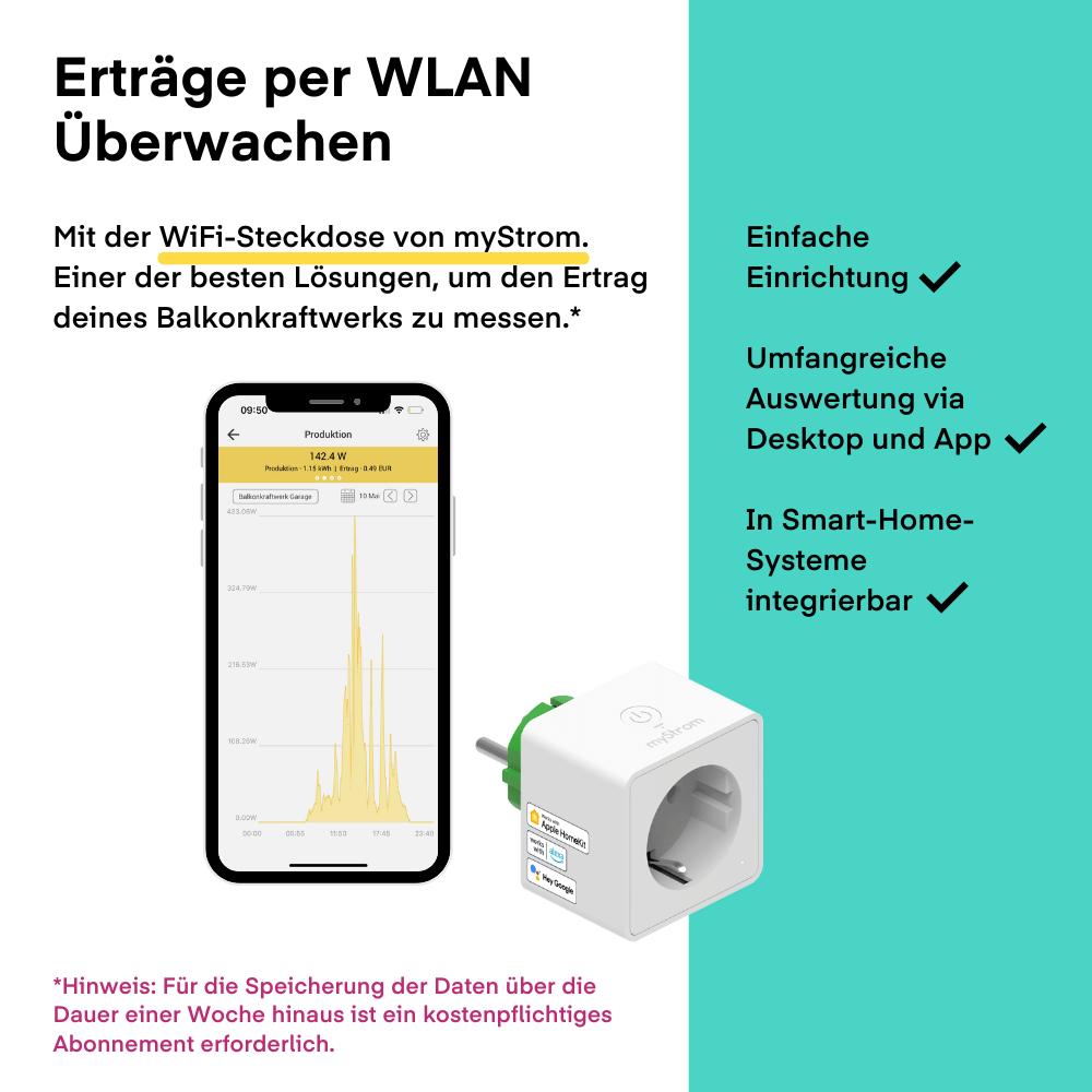 MyStrom WiFi Strommessgerät inkl. MyStrom Protect Schutzhülle von myStrom