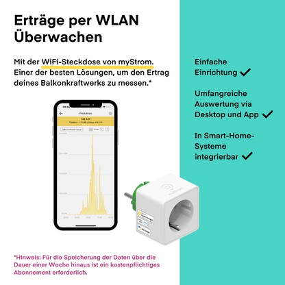 MyStrom WiFi Strommessgerät inkl. MyStrom Protect Schutzhülle von myStrom