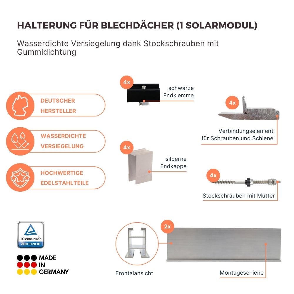 Montagesystem Yuma Roof Blechdach (1 Modul) von yumide.com